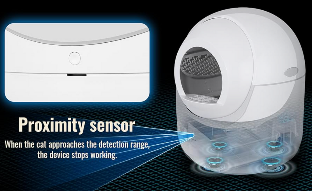 A diagram highlighting the proximity sensor feature of the cat litter box, ensuring the device halts operation when a cat is near. The text 'Proximity sensor - When the cat approaches the detection range, the device stops working' details the functionality